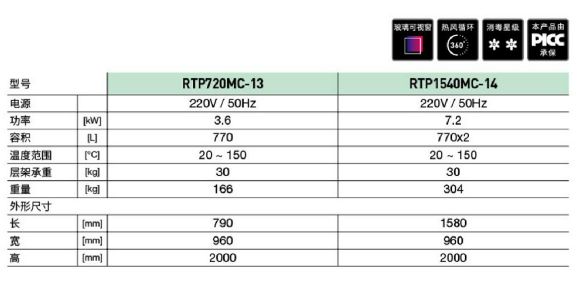 光波熱風(fēng)A款推車(chē)消毒柜(圖1) 光波熱風(fēng)A款推車(chē)消毒柜(圖1)
