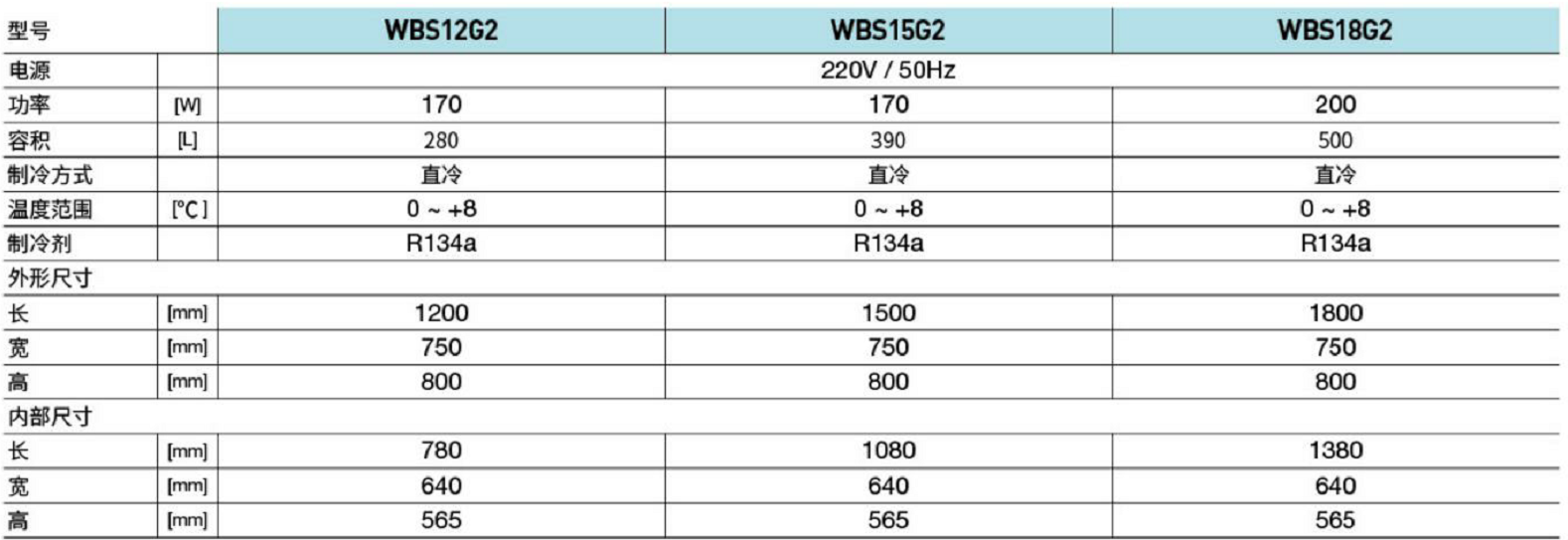 美廚工程款玻璃門(mén)工作臺(tái)(圖1) 美廚工程款玻璃門(mén)工作臺(tái)(圖1)