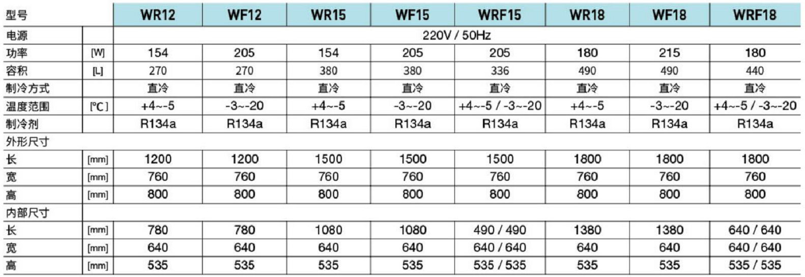 冰立方歐款工作臺(tái)(圖1) 冰立方歐款工作臺(tái)(圖1)